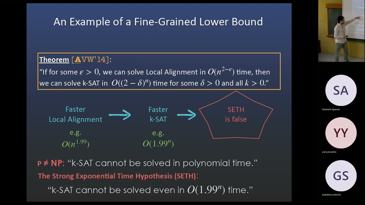 Unlocking Fine-Grained Complexity: Insights from Amir Abboud's Expert Talk π
