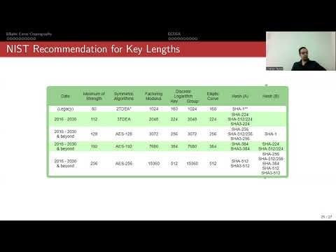 Comprehensive Course on Public-key Cryptography Certificates