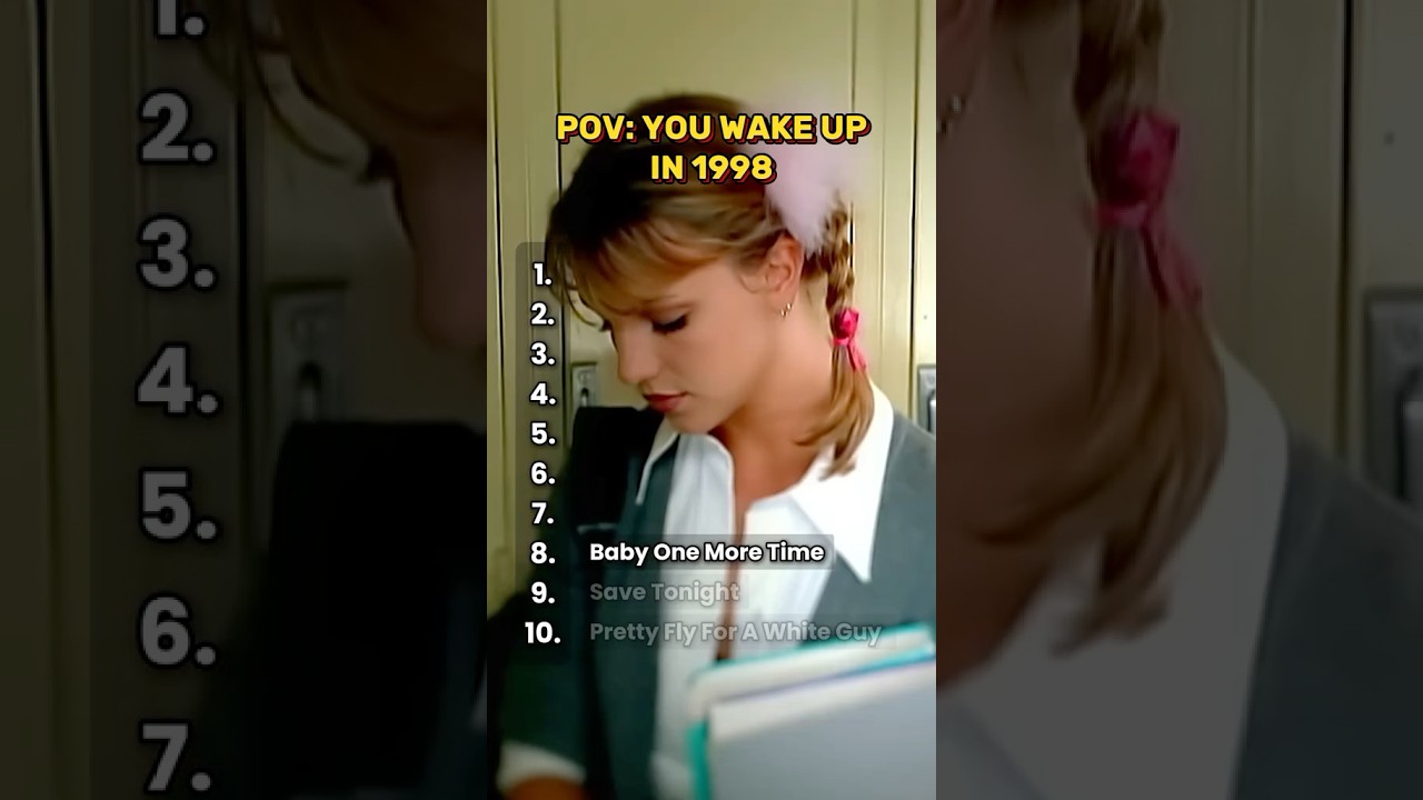 Top 10 Pop Songs of 1998 🎶