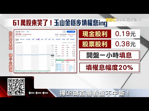61萬股東開心了！ 玉山金上演火速填息 @57ETFN