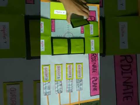 maths project (coordinate geometry)