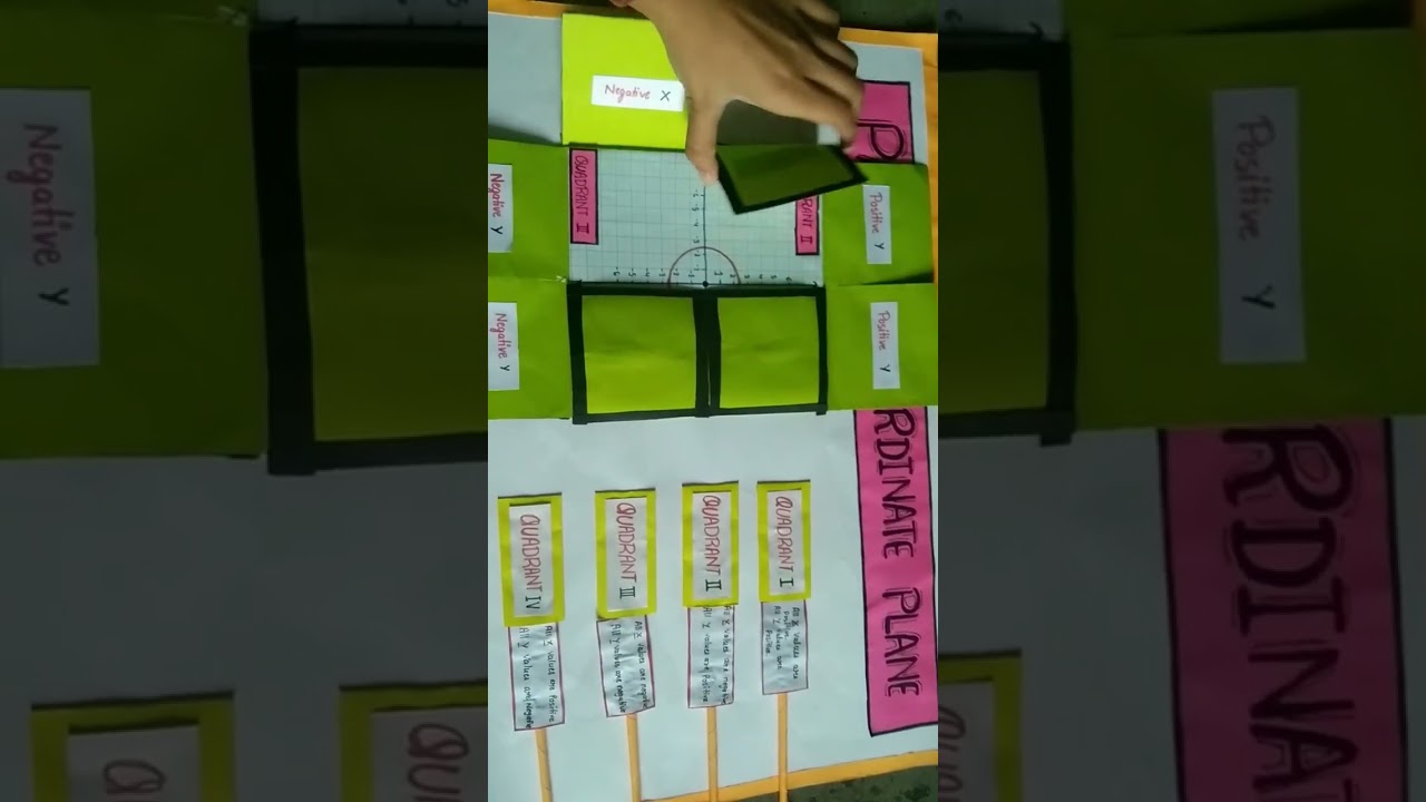Exciting Coordinate Geometry Project for Math Enthusiasts 📐