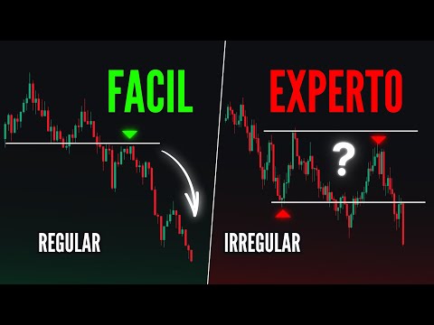 Cómo entender TODOS tus GRAFICOS en el TRADING Facilmente
