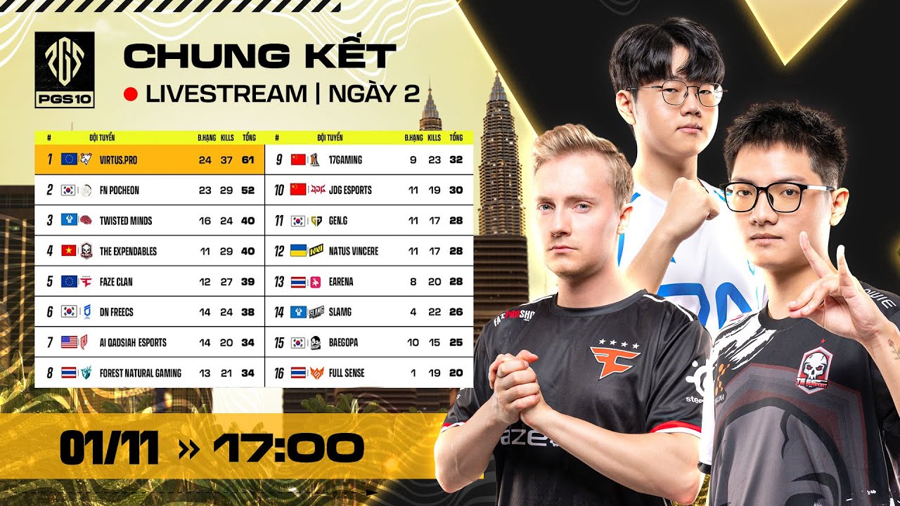 PUBG Global Series 10 Finals Day 2: Top Teams and Highlights 🇻🇳 TE, TWIS, 🇰🇷 GEN, 🇺🇦 NAVI & More