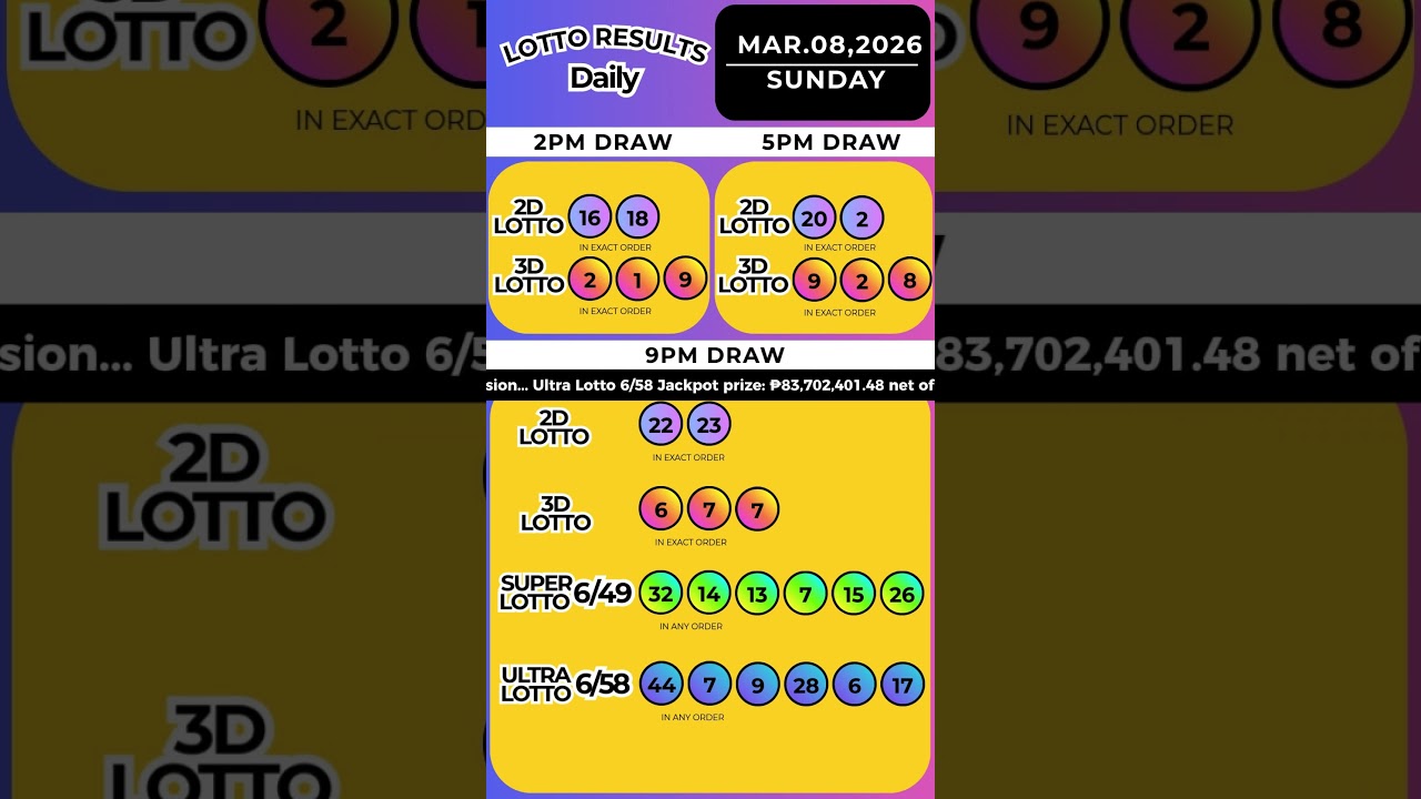 March 8, 2026 Lotto Results at 9PM 🎱