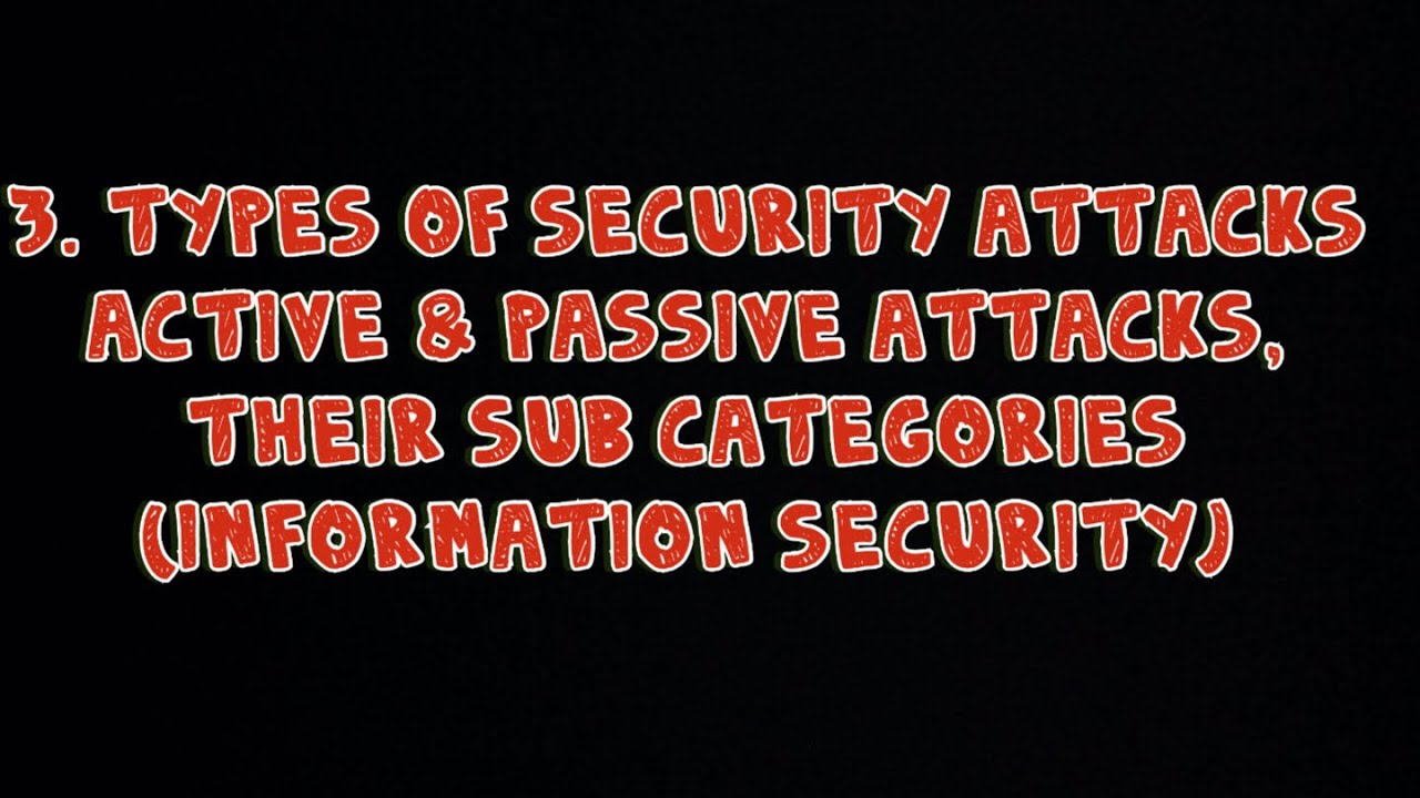 π 3 Types of Security Attacks: Active & Passive Threats Explained