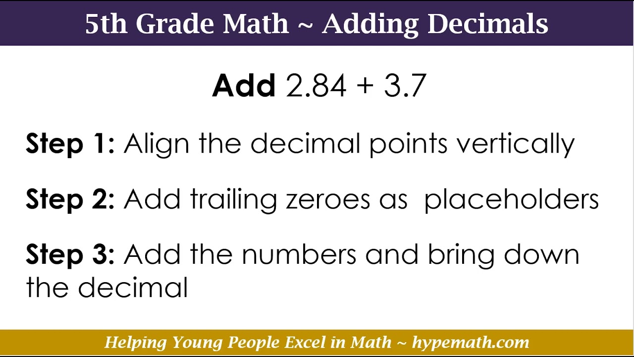 5th Grade Math: Adding Decimals Review 📚