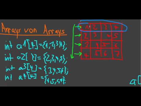 [TheNilsor] - Informatik - Arrays von Arrays