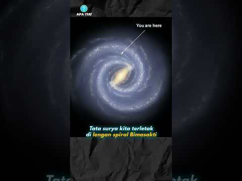 PERGERAKAN TATA SURYA YANG SESUNGGUHNYA!