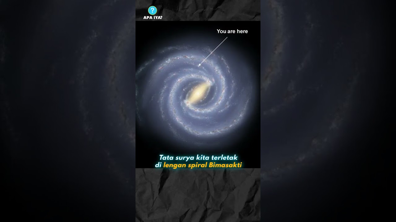 Mengenal Gerakan Tata Surya yang Sebenarnya π