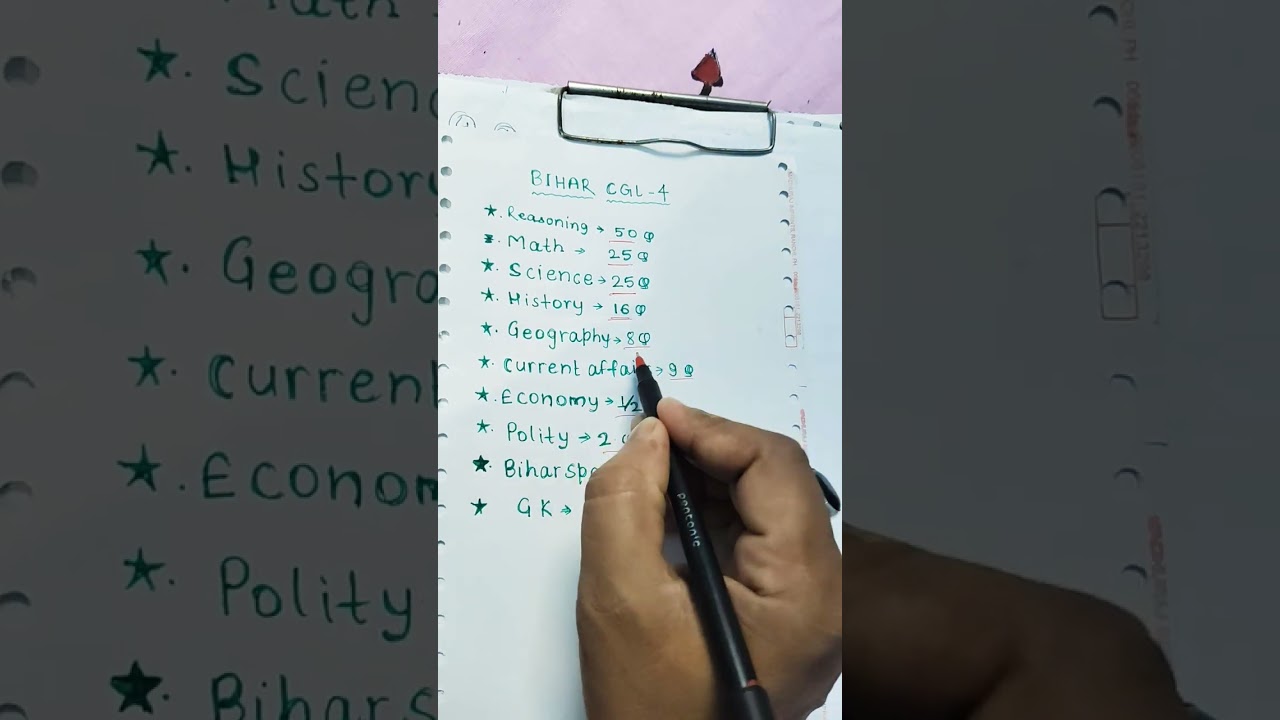 Bihar CGL 4 syllabus 2025🎯🎯।।BSSC CGL -4 syllabus📚📚।। #shorts #ytshorts