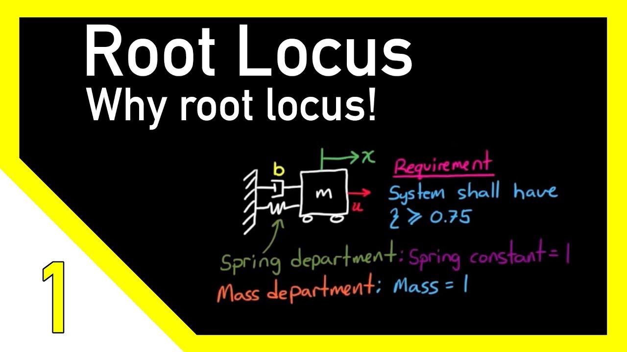Root Locus Method Overview 📈
