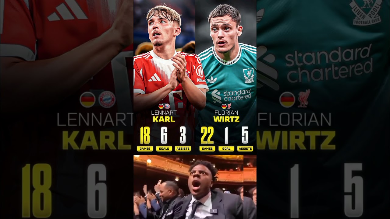 Lennart Karl Shines at Bayern Munich at 17 ⚽