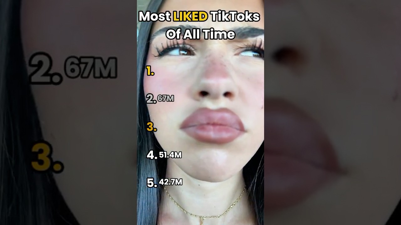 Most Liked TikToks of All Time 🔥
