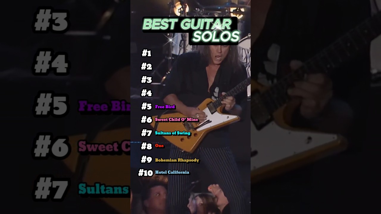 Top Guitar Solos in Rock Music