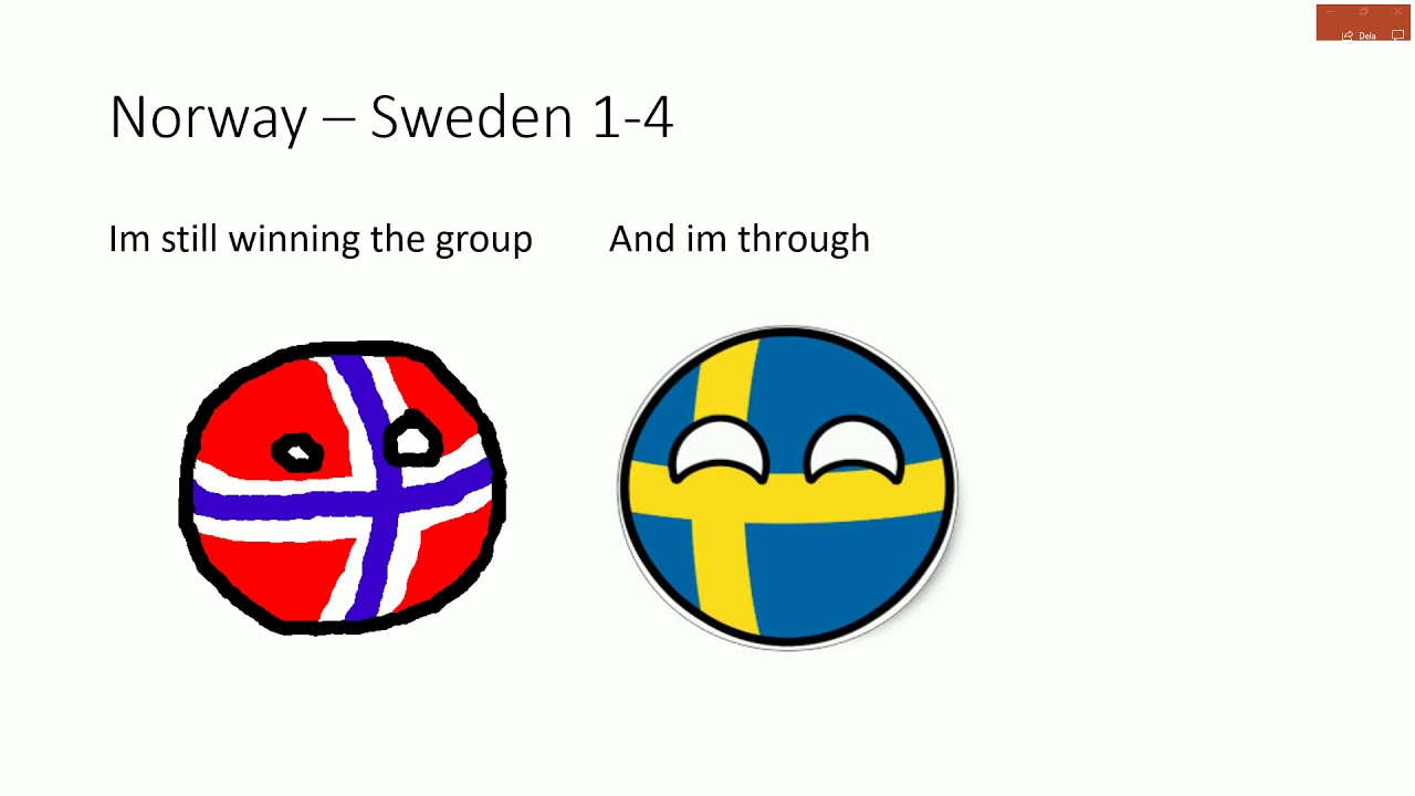 Nordic Cup in Countryballs 🌍