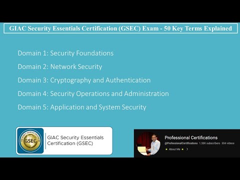 GIAC Security Essentials Certification (GSEC) Exam - 50 Key Terms Explained
