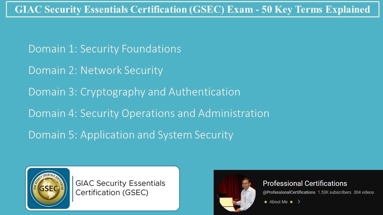 GIAC Security Essentials Certification (GSEC) Exam: Explanation of 50 Key Terms