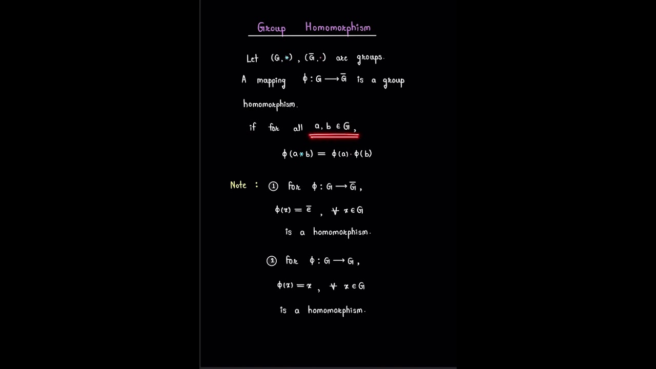 Understanding the Concept of Group Homomorphisms in Abstract Algebra