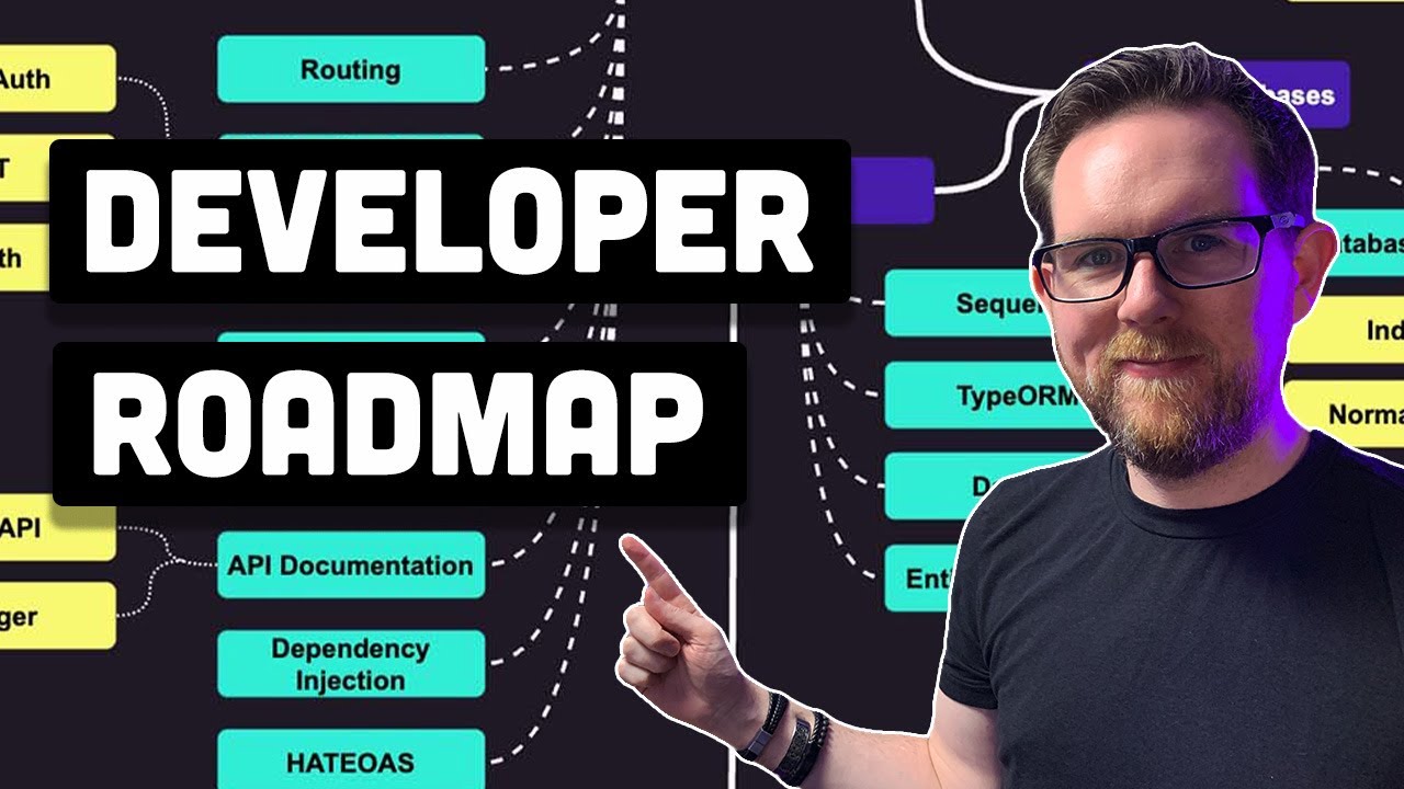 Backend Developer Roadmap 2023: Essential Skills & Tips to Succeed 🚀