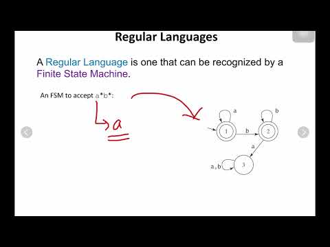 📚 Regular Languages Explained with Examples | Theory of Computation Made Easy 🚀