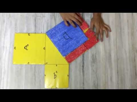 pythagoras theorem working model