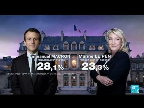 Présidentielle 2022 : Macron (28,1 %) et Le Pen (23,3 %) qualifiés pour le second tour de l'élection