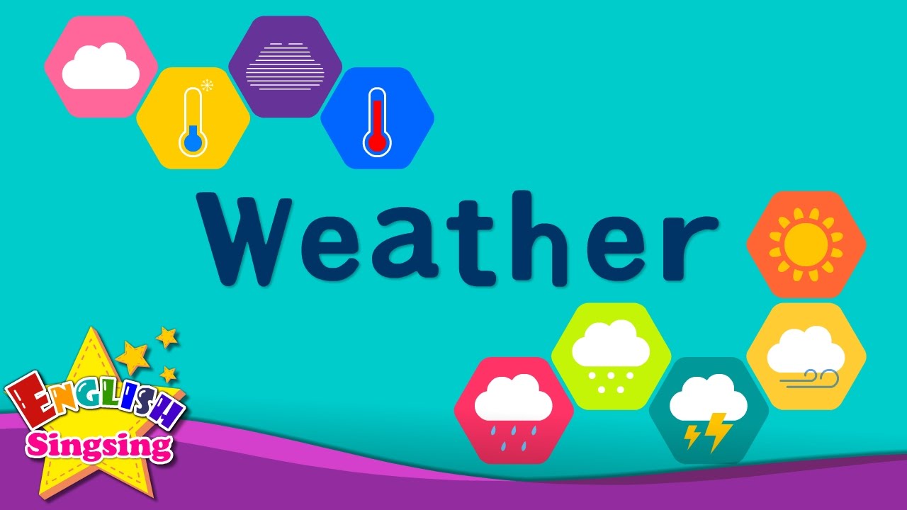 Weather Vocabulary for Kids ☀️ | Learn English with Fun Educational Video