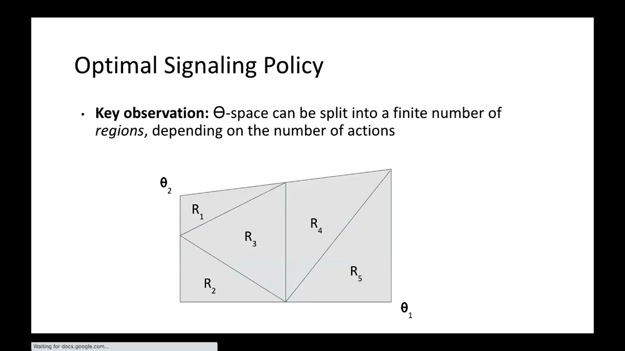 Keegan Harris Explores Bayesian Persuasion Techniques for Algorithmic Recourse at FORC 2022 🎯