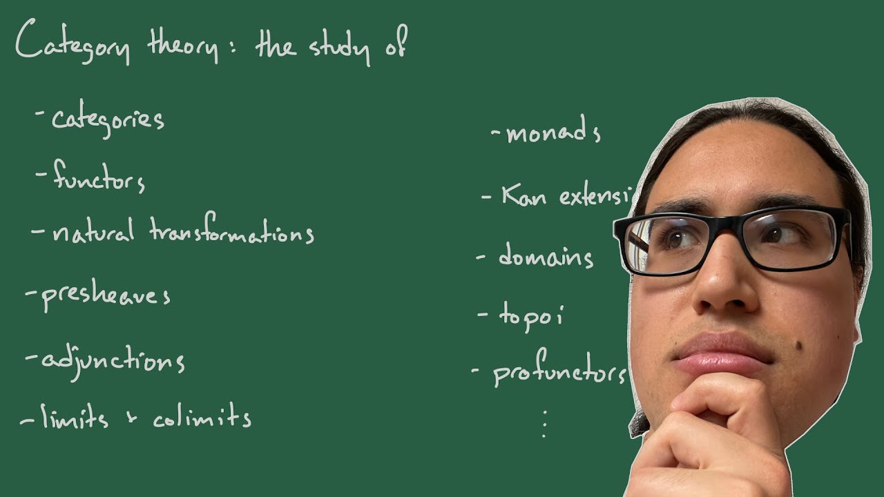 Why presheaves? (Episode #1) Diagrams, actions, and representability