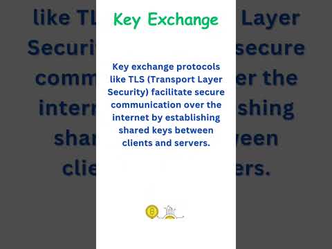 Cryptography - Key Exchange