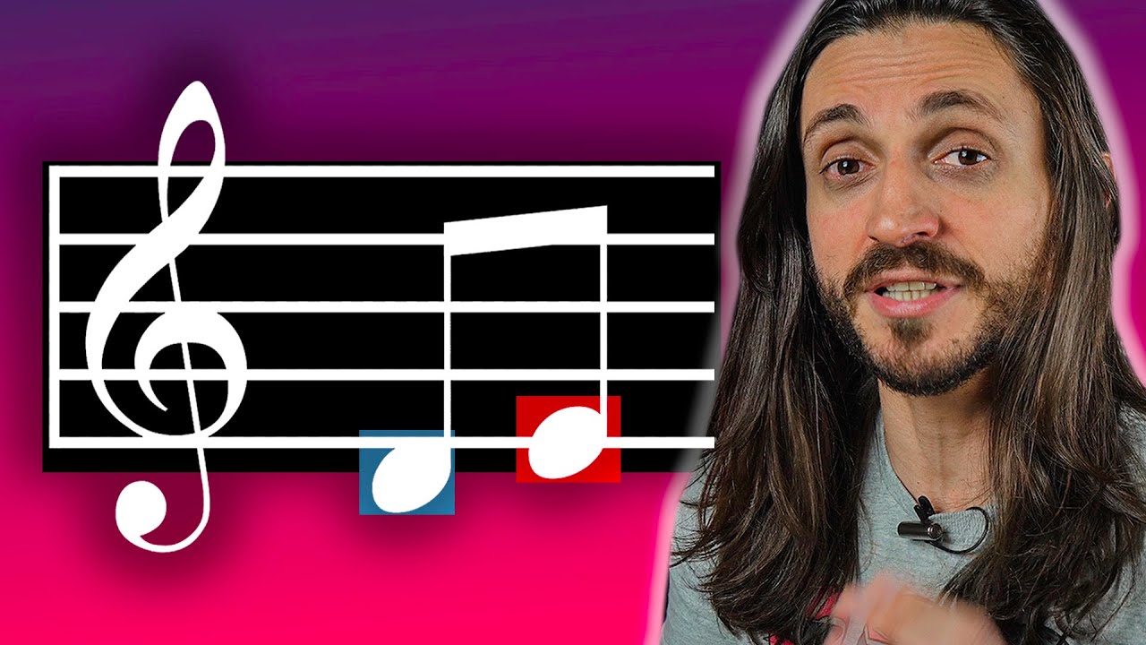 Aprenda Teoria Musical em 1 Hora 🎶