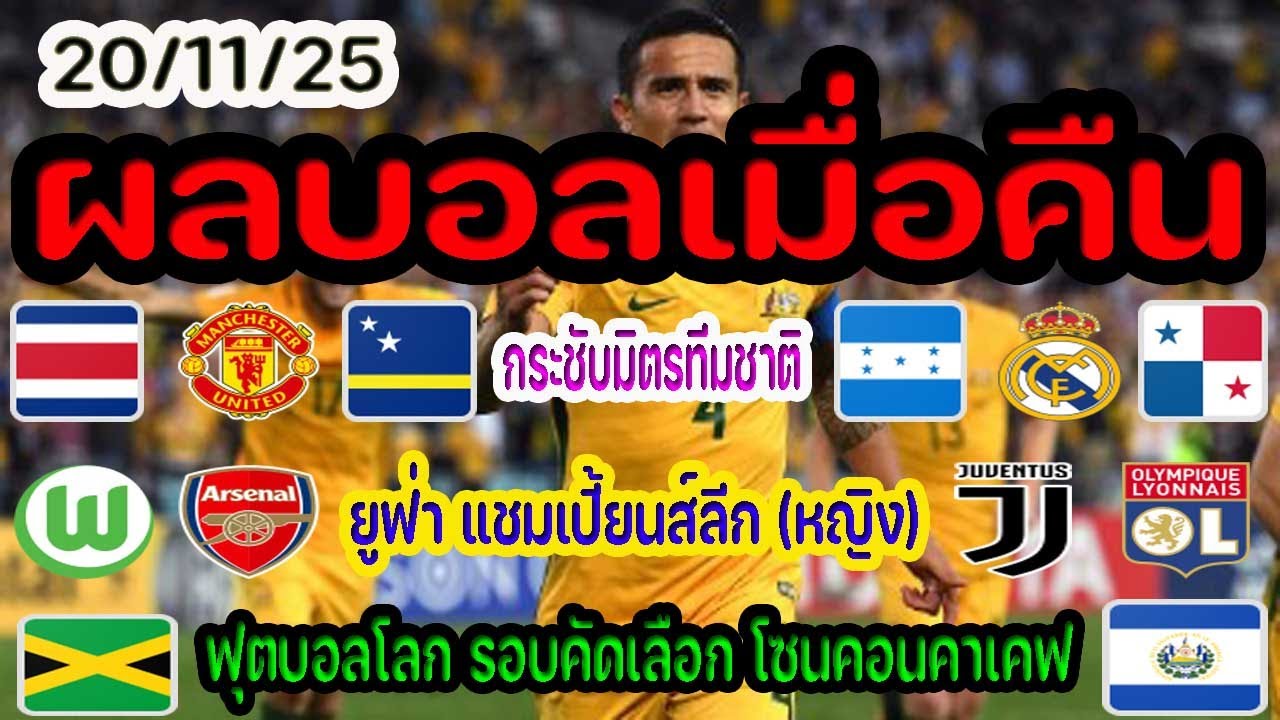 ผลบอลเมื่อคืน & ข่าวบอล 25 พ.ย. 66 ⚽