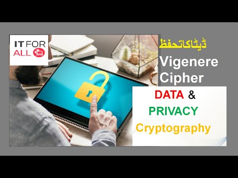 Data Privacy|Vigenere Cipher|cryptography|Interim|Text|ITFO