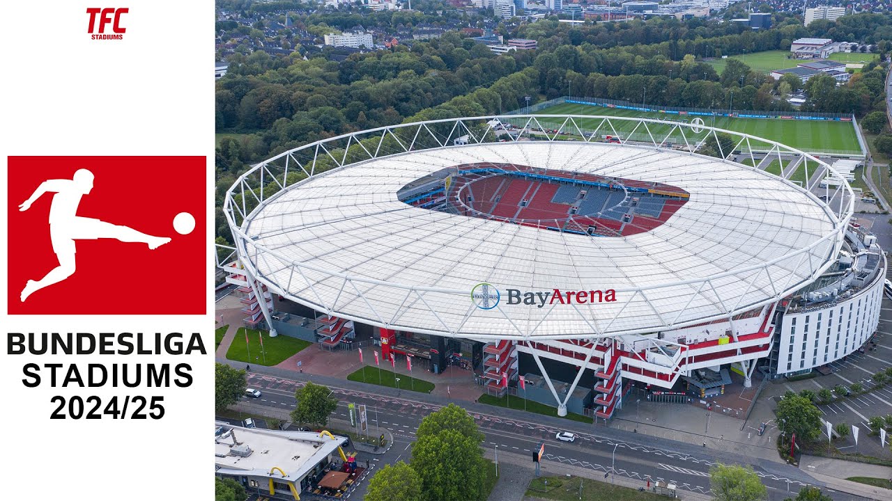 Bundesliga Stadiums 2024/25 & TFC Jerseys 🏟️
