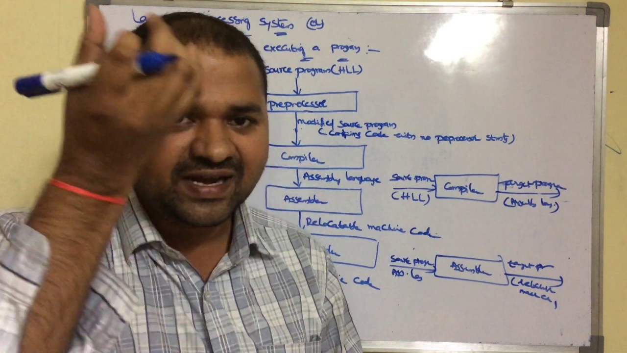 Language Processing System Overview