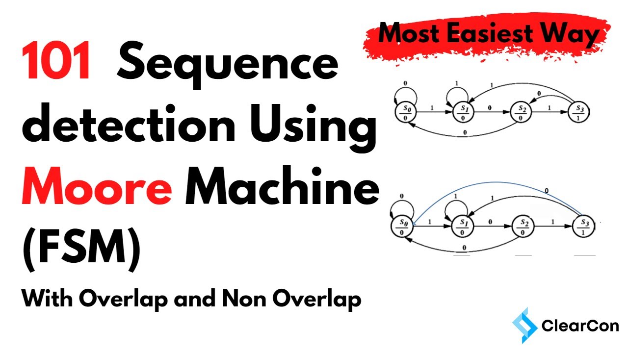 101 sequence detector using Moore machine with Overlap and Non Overlap | Finite state machine