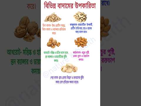 #HealthyNuts #বিভিন্ন বাদামের উপকারিতা #health #nutrition #weightloss #food #viral #trending #shorts