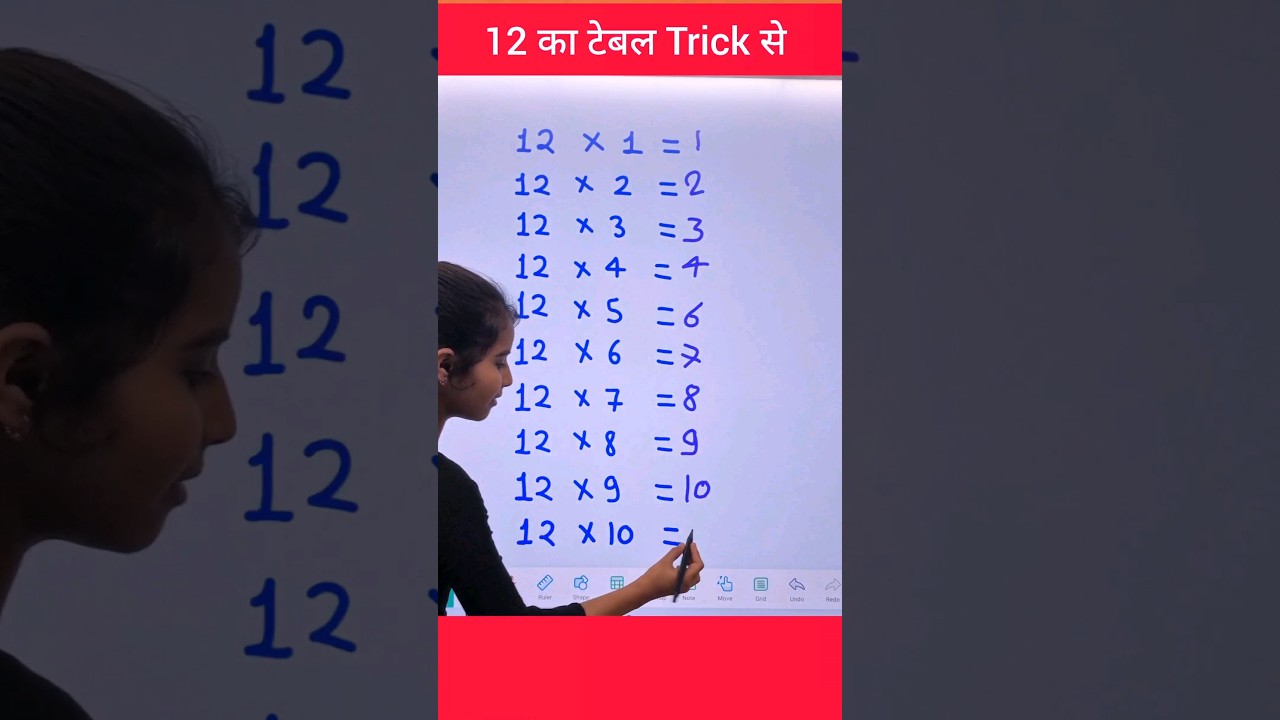12 Easy Trick to Learn 12 का टेबल 📚