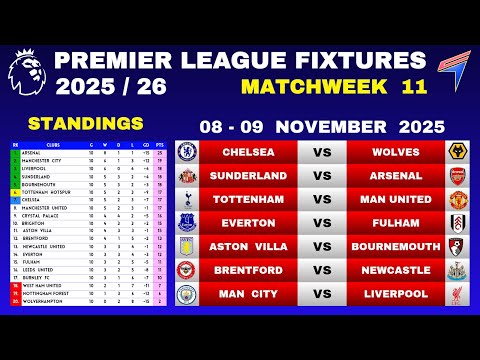 EPL FIXTURES TODAY - Matchweek 11 • EPL Table Standings Today • Premier League Fixtures 25/26
