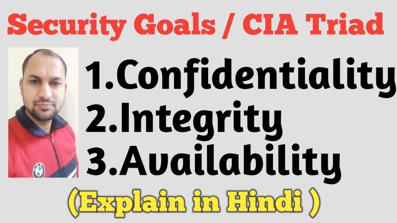 नेटवर्क सुरक्षा के मुख्य लक्ष्य: Confidentiality, Integrity, Availability (CIA Triad) 🌐 | हिंदी में समझाएं