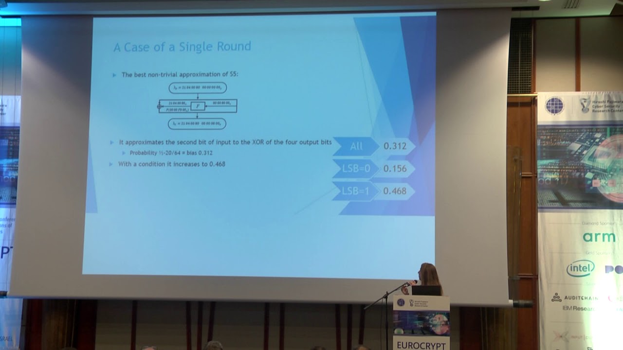 Unlocking Secrets: Conditional Linear Cryptanalysis Explained π