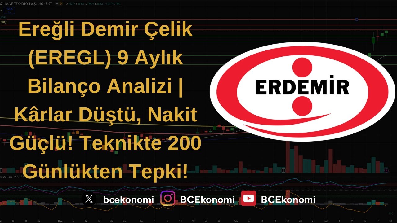 EREGL 9 Aylık Bilanço: Kârlar Düştü, Nakit Güçlü 💪