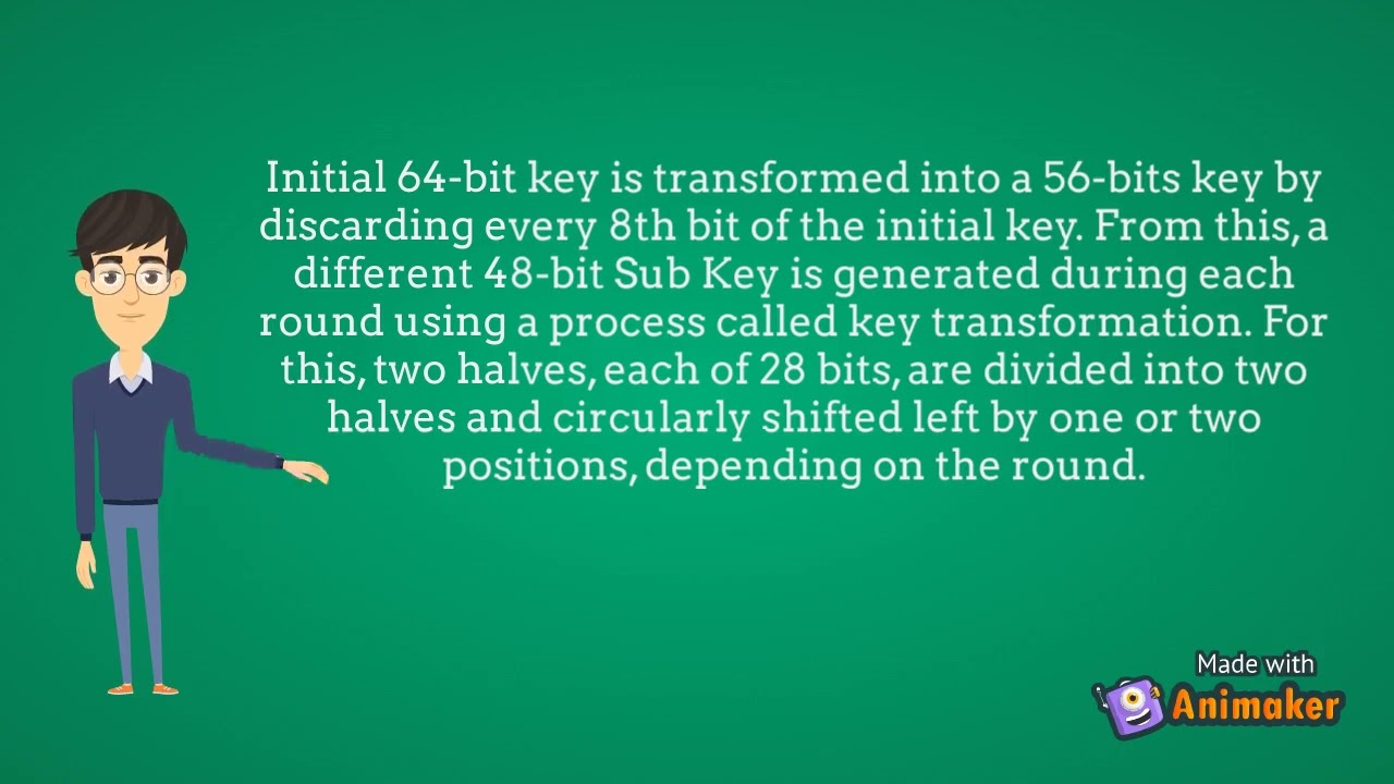 Understanding DES: The Classic Data Encryption Standard 🔐