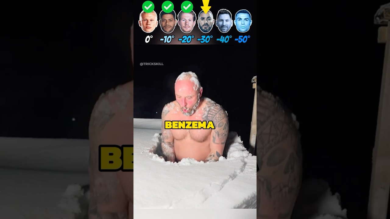 -50 Ice Cold Challenge + Messi and Ronaldo