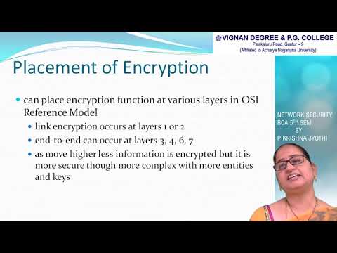 CRYPTOGRAPHY & NETWORK SECURITY CONFIDENTIALITY USING SYMMETRIC ENCRYPTION