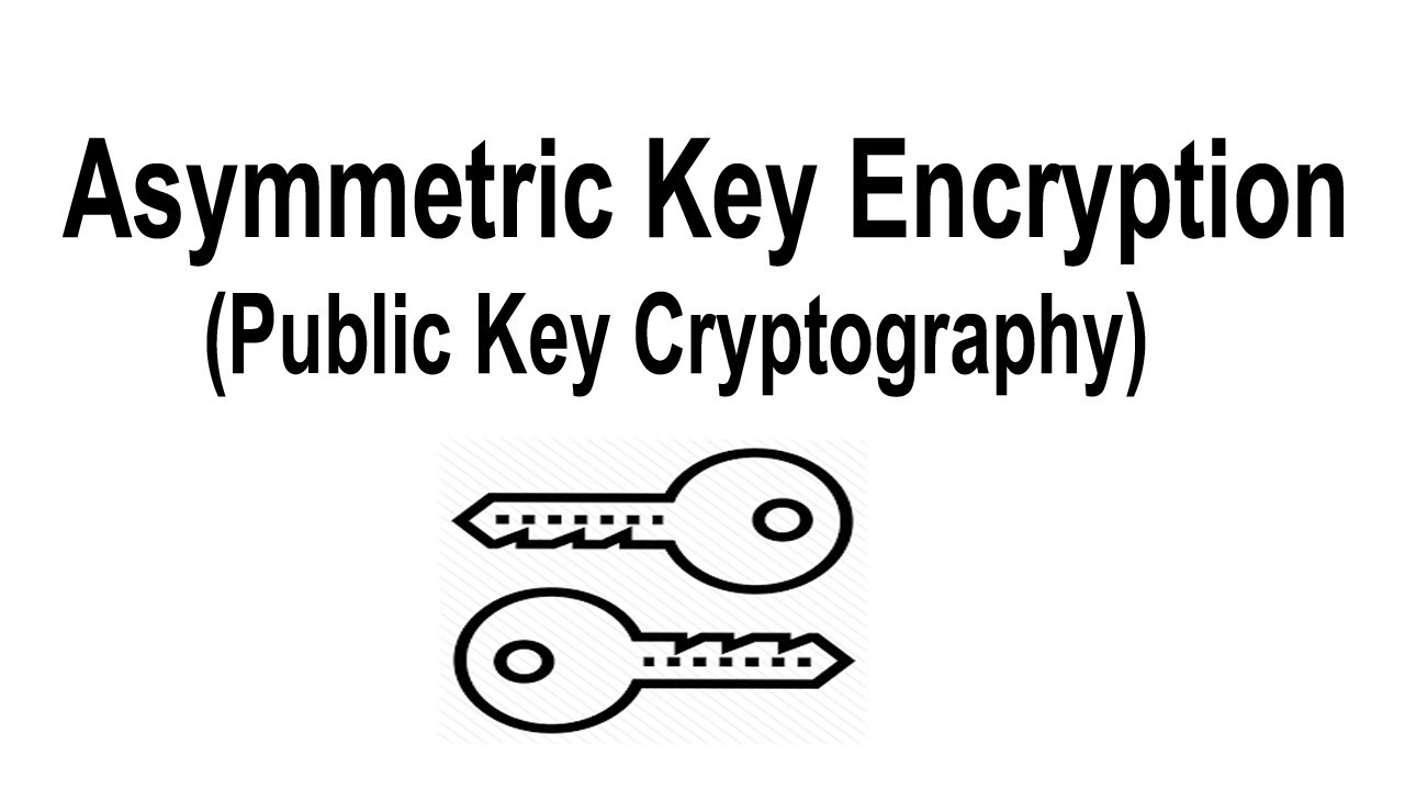 Understanding Asymmetric Key Encryption & Public Key Cryptography 🔐