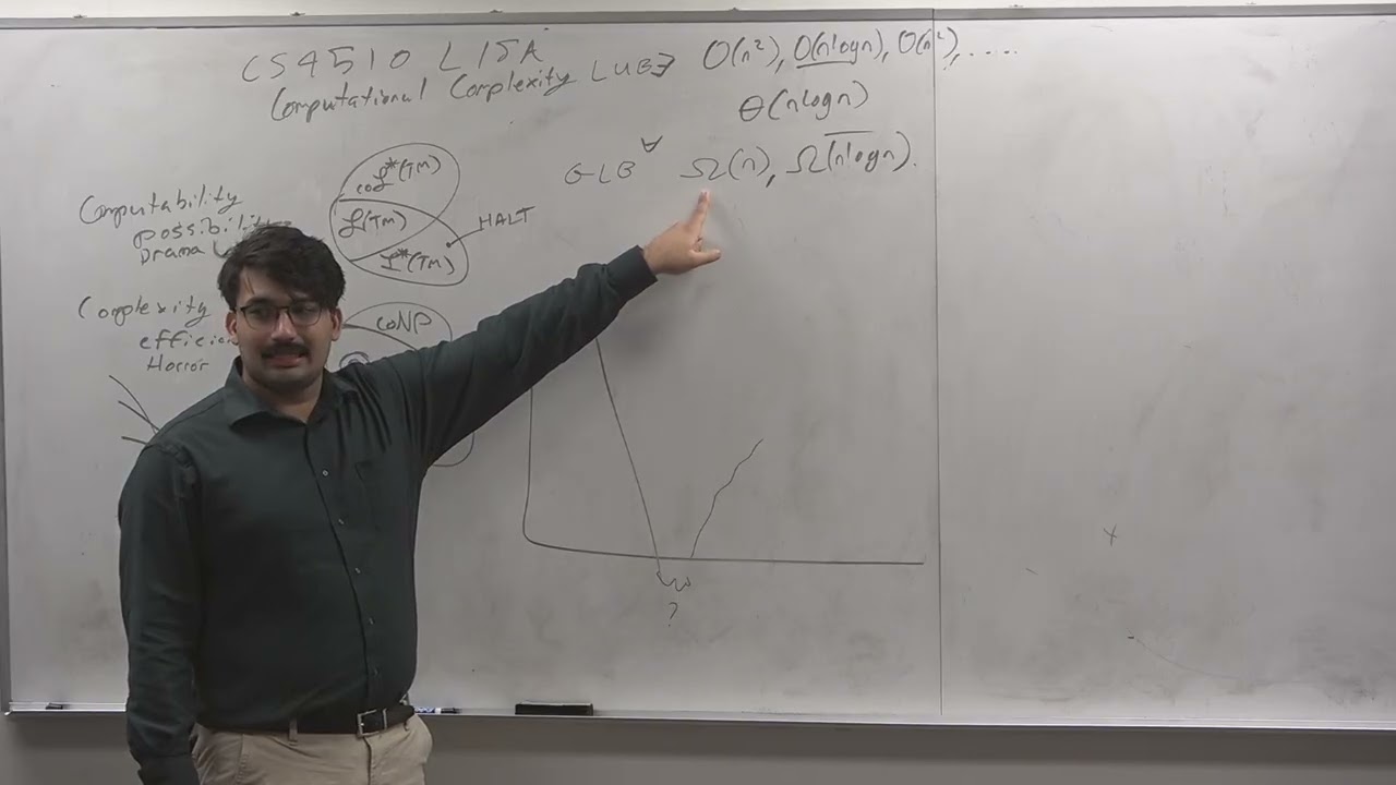 CS4510 Mastering Computational Complexity: CS4510 Lecture 15A 📚