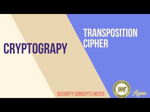 Cryptography - Transposition Cipher