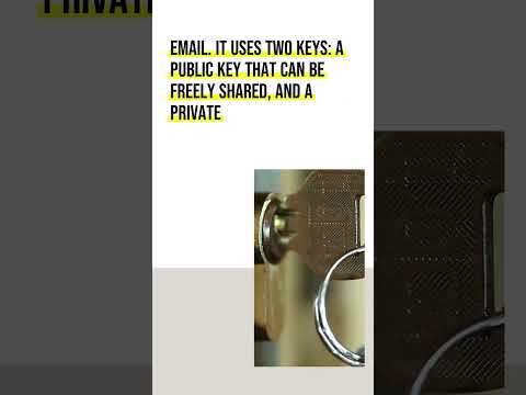 What is the difference between public key and private key encryption